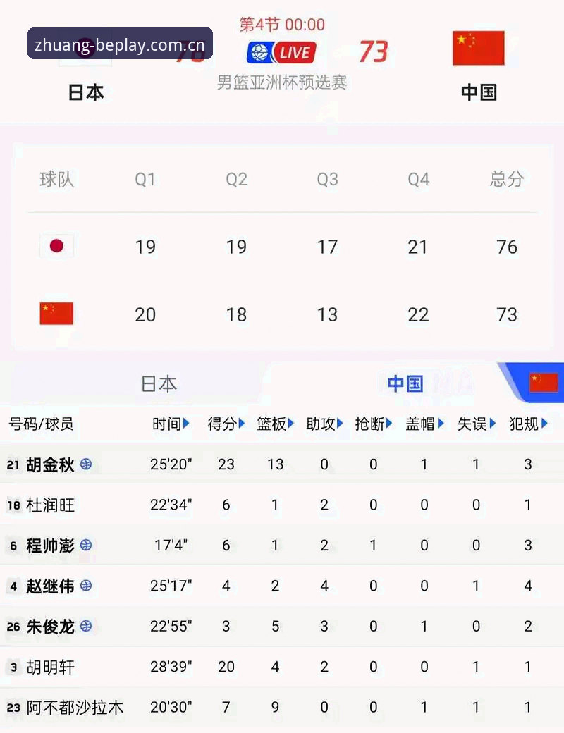赛事APP端必博官方中国网站三天体验：换新位置后，比数据更让人意外的是什么？